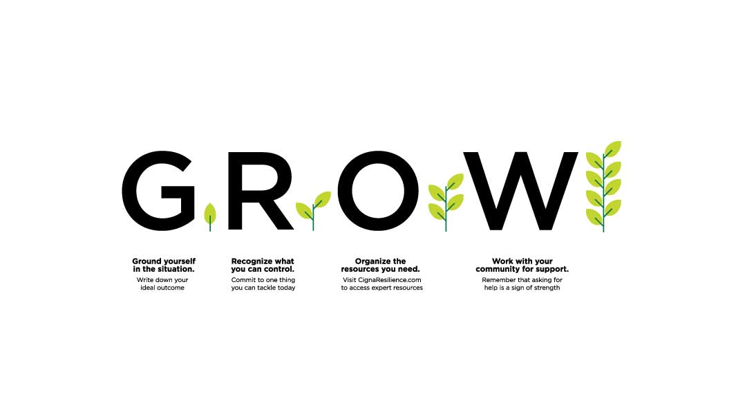 The word GROW with illustrated leaves